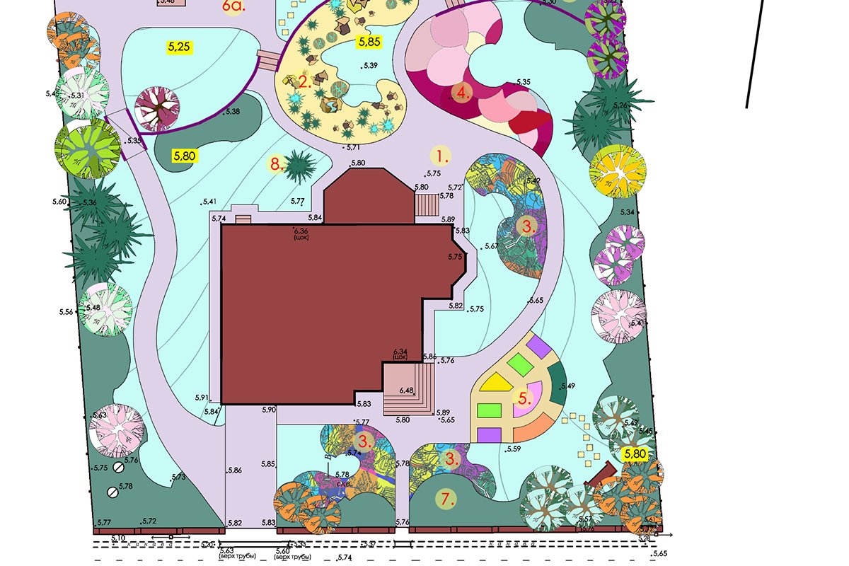 Генплан основа проекта благоустройства и озеленения участка